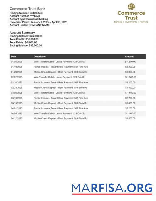 Downloadable USA Commerce Trust bank business checking word download for verification